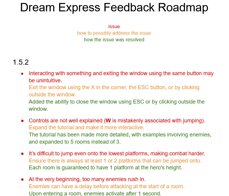 feedback roadmap